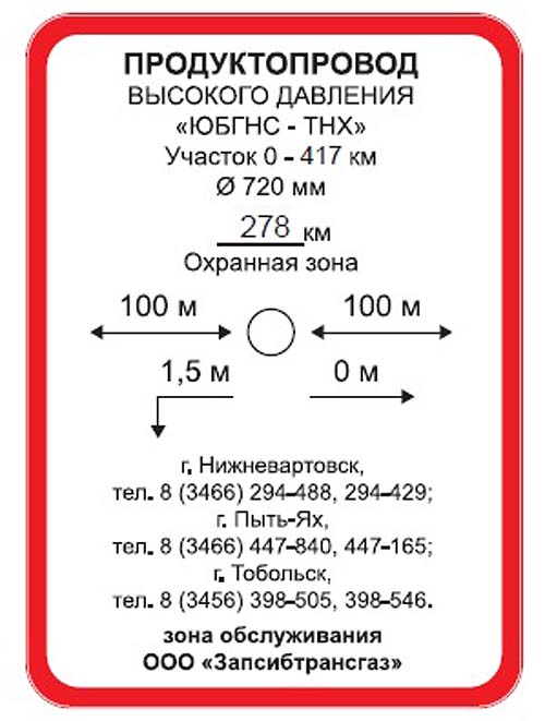 Информационная вывеска Продуктопровод