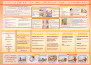 Плакат Меры по противодействию терроризму