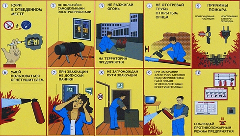 Плакат пожарная безопасность