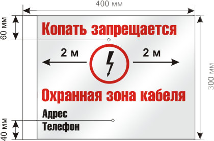 Знак Копать запрещается. Охранная зона кабеля