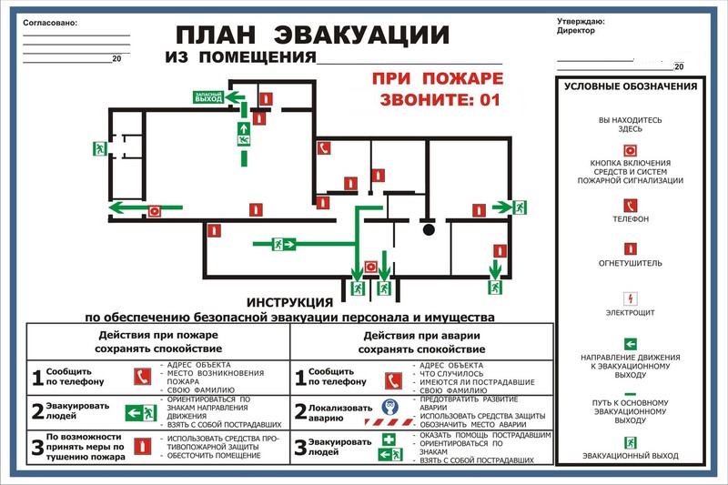 План эвакуации из офисного помещения