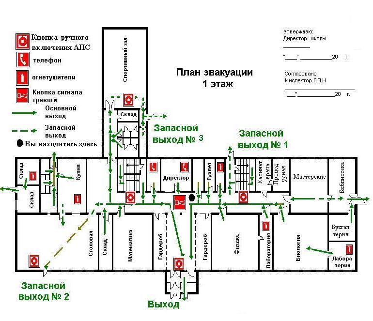 План эвакуации школы