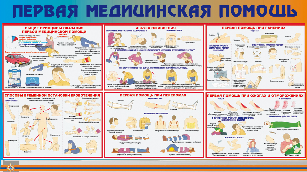 Оказание первой помощи при бытовых травмах. Оказание первой медицинской помощи плакат а4. Плакат оказание первой медицинской помощи на производстве. Плакаты оказание первой доврачебной медицинской помощи. Плакат оказание первой доврачебной помощи.